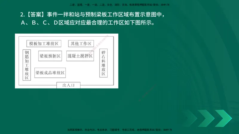 25年一建《公路实务》母题拆解总讲义在线版_2026年一级建造师_2026年一建公路_2025年一建公路SVIP_03-习题精析✿实战特训✿模考通关_10-公路《母题拆解班》小文老师YL_讲义