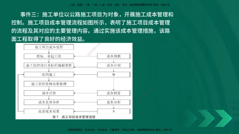 25年一建《公路实务》母题拆解总讲义在线版_2026年一级建造师_2026年一建公路_2025年一建公路SVIP_03-习题精析✿实战特训✿模考通关_10-公路《母题拆解班》小文老师YL_讲义