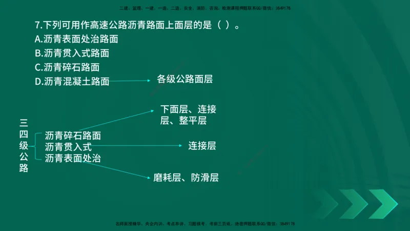25年一建《公路实务》母题拆解总讲义在线版_2026年一级建造师_2026年一建公路_2025年一建公路SVIP_03-习题精析✿实战特训✿模考通关_10-公路《母题拆解班》小文老师YL_讲义