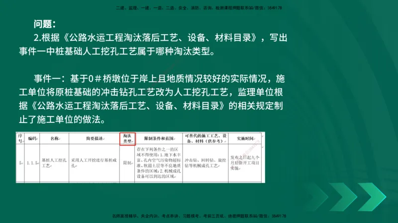 25年一建《公路实务》母题拆解总讲义在线版_2026年一级建造师_2026年一建公路_2025年一建公路SVIP_03-习题精析✿实战特训✿模考通关_10-公路《母题拆解班》小文老师YL_讲义