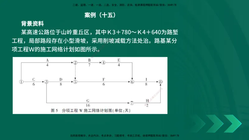 25年一建《公路实务》母题拆解总讲义在线版_2026年一级建造师_2026年一建公路_2025年一建公路SVIP_03-习题精析✿实战特训✿模考通关_10-公路《母题拆解班》小文老师YL_讲义
