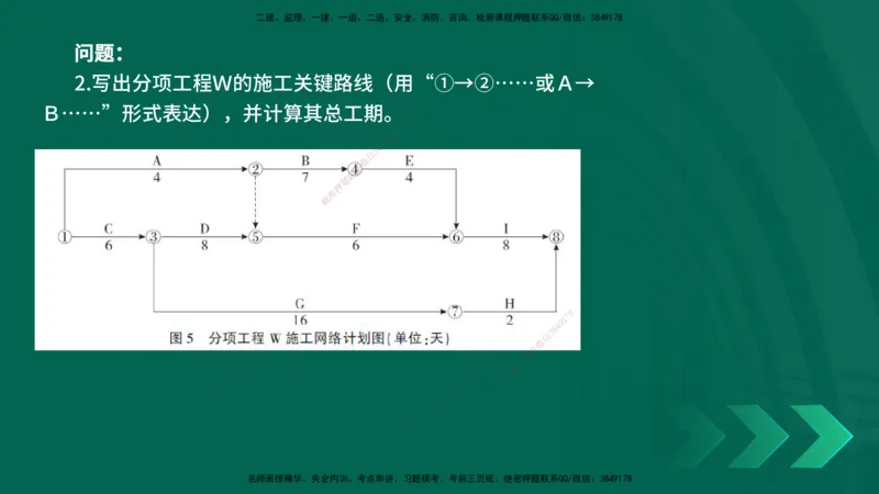 25年一建《公路实务》母题拆解总讲义在线版_2026年一级建造师_2026年一建公路_2025年一建公路SVIP_03-习题精析✿实战特训✿模考通关_10-公路《母题拆解班》小文老师YL_讲义