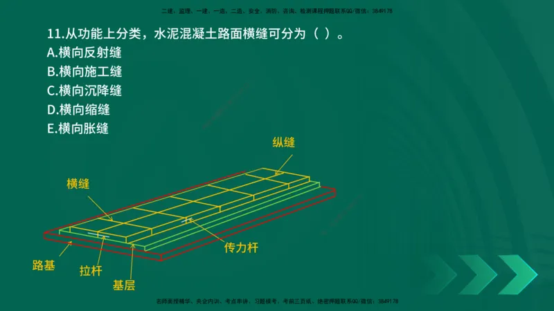 25年一建《公路实务》母题拆解总讲义在线版_2026年一级建造师_2026年一建公路_2025年一建公路SVIP_03-习题精析✿实战特训✿模考通关_10-公路《母题拆解班》小文老师YL_讲义