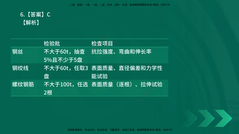 25年一建《公路实务》母题拆解总讲义在线版_2026年一级建造师_2026年一建公路_2025年一建公路SVIP_03-习题精析✿实战特训✿模考通关_10-公路《母题拆解班》小文老师YL_讲义