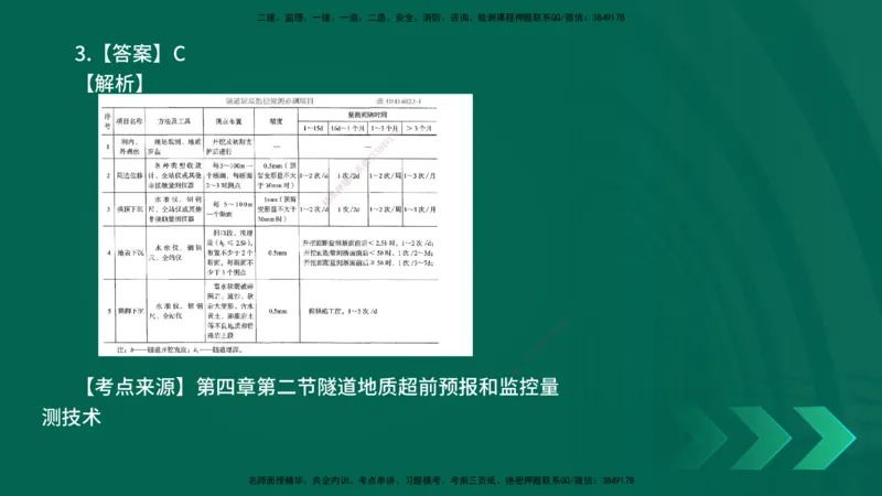 25年一建《公路实务》母题拆解总讲义在线版_2026年一级建造师_2026年一建公路_2025年一建公路SVIP_03-习题精析✿实战特训✿模考通关_10-公路《母题拆解班》小文老师YL_讲义