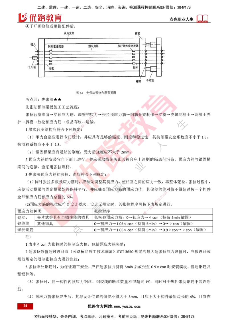 25年一建《公路实务》大V精讲第3章（46~64节）打印版_2026年一级建造师_2026年一建公路_2025年一建公路SVIP_02-基础精讲✿高端面授✿深度强化_22-公路《强化精讲班》刘军刚YL