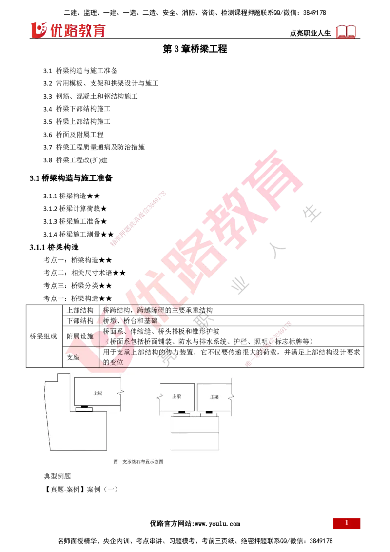 25年一建《公路实务》大V精讲第3章（46~64节）打印版_2026年一级建造师_2026年一建公路_2025年一建公路SVIP_02-基础精讲✿高端面授✿深度强化_22-公路《强化精讲班》刘军刚YL