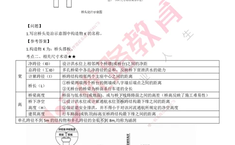 25年一建《公路实务》大V精讲第3章（46~64节）打印版_2026年一级建造师_2026年一建公路_2025年一建公路SVIP_02-基础精讲✿高端面授✿深度强化_22-公路《强化精讲班》刘军刚YL