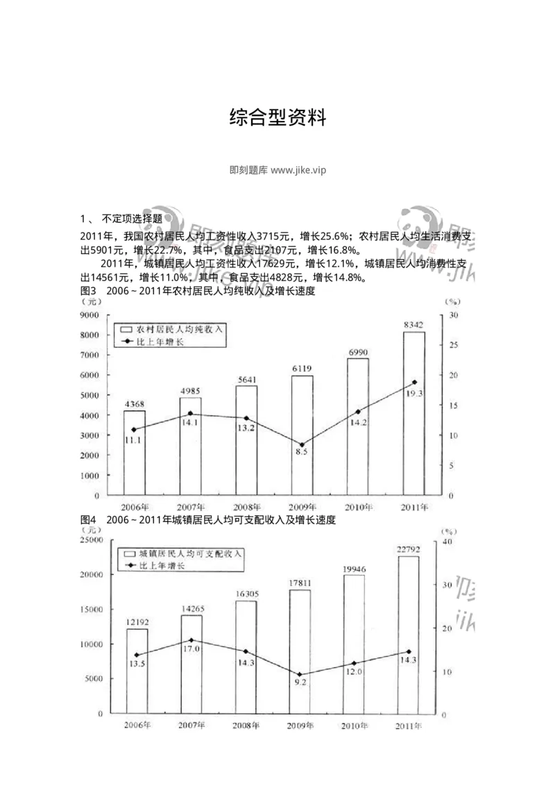 20404-综合型资料-173592_军队文职(1)_01.军队文职真题-专业课_（全）版本一（历年真题+章节练习+模拟题）_公共科目(军队文职)_章节练习_题目+解析