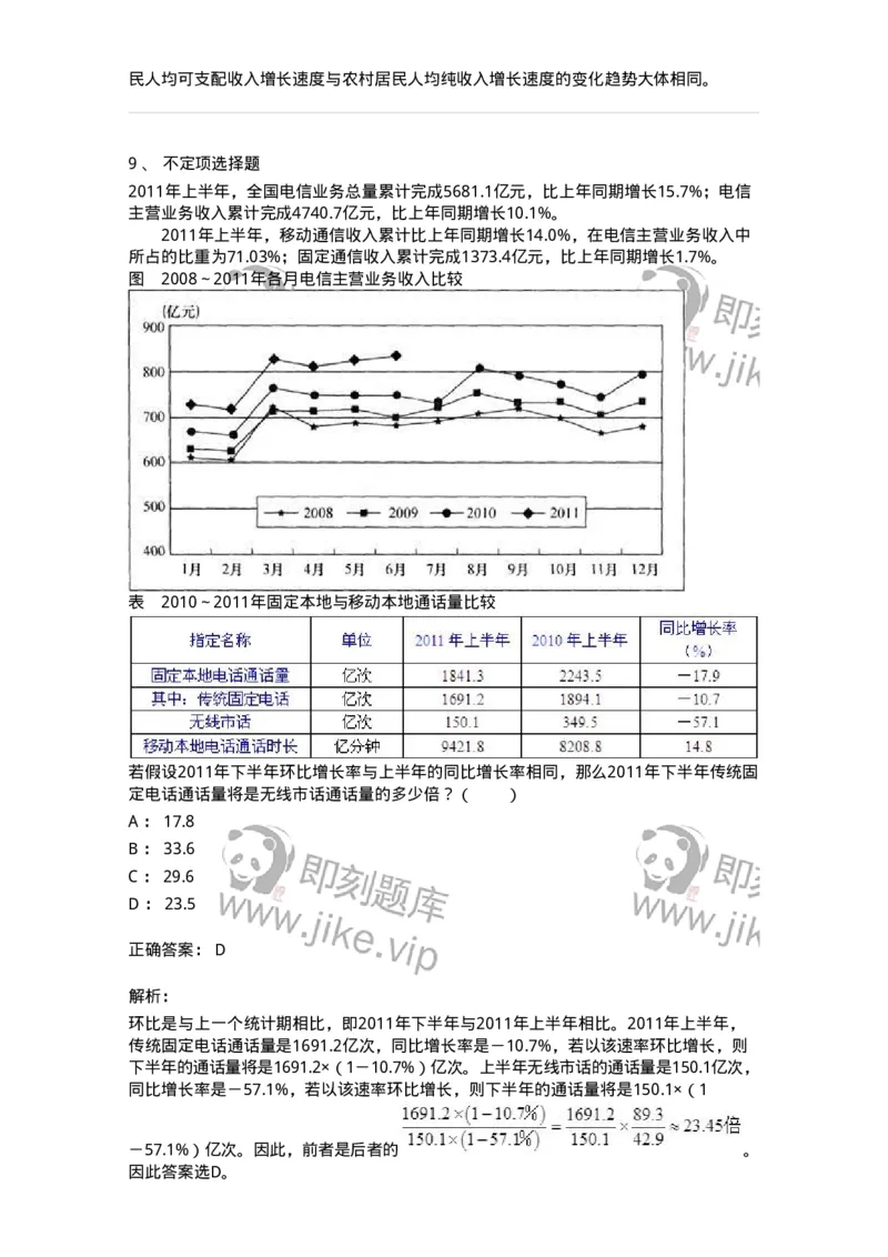 20404-综合型资料-173592_军队文职(1)_01.军队文职真题-专业课_（全）版本一（历年真题+章节练习+模拟题）_公共科目(军队文职)_章节练习_题目+解析