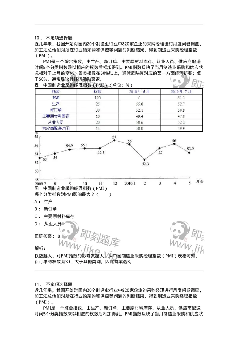 20404-综合型资料-173592_军队文职(1)_01.军队文职真题-专业课_（全）版本一（历年真题+章节练习+模拟题）_公共科目(军队文职)_章节练习_题目+解析
