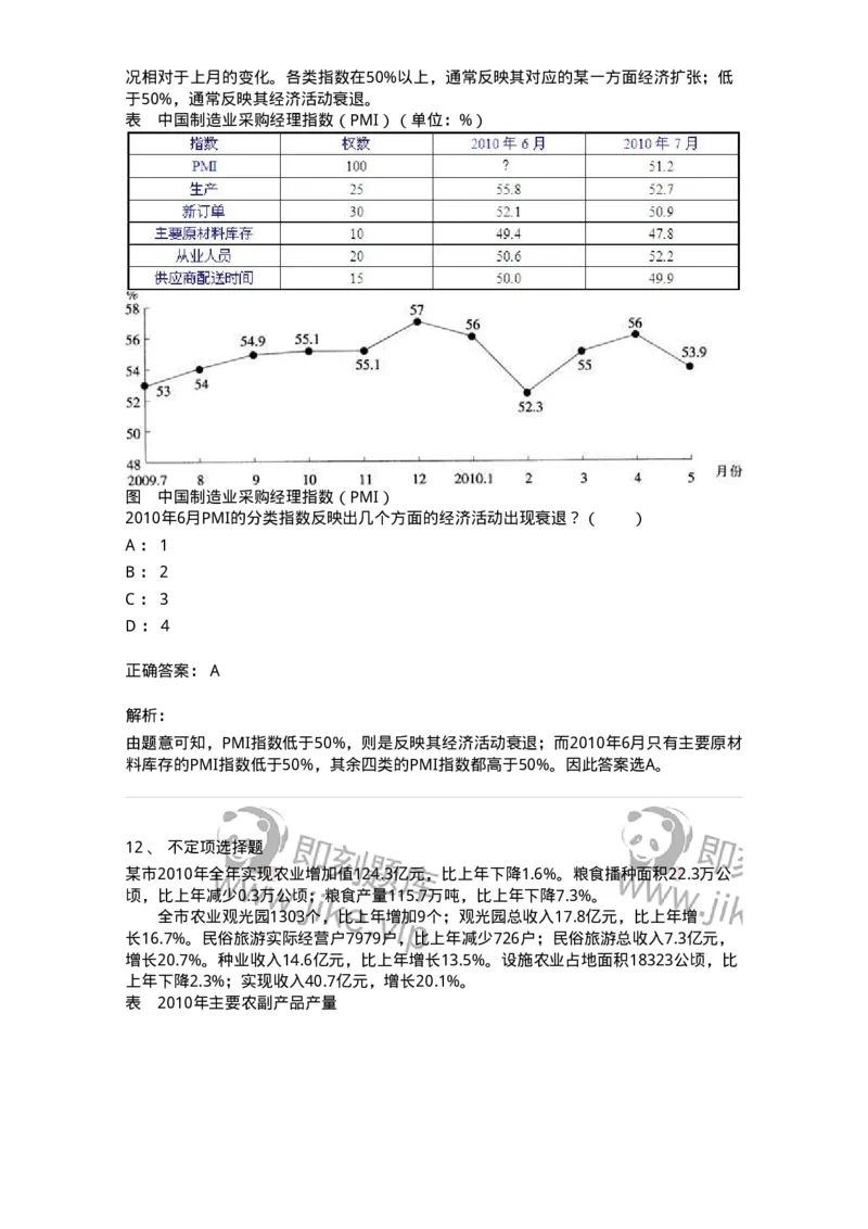 20404-综合型资料-173592_军队文职(1)_01.军队文职真题-专业课_（全）版本一（历年真题+章节练习+模拟题）_公共科目(军队文职)_章节练习_题目+解析