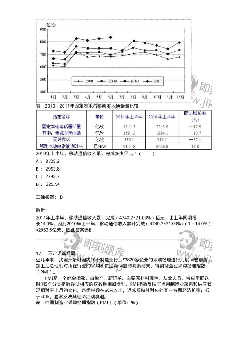 20404-综合型资料-173592_军队文职(1)_01.军队文职真题-专业课_（全）版本一（历年真题+章节练习+模拟题）_公共科目(军队文职)_章节练习_题目+解析
