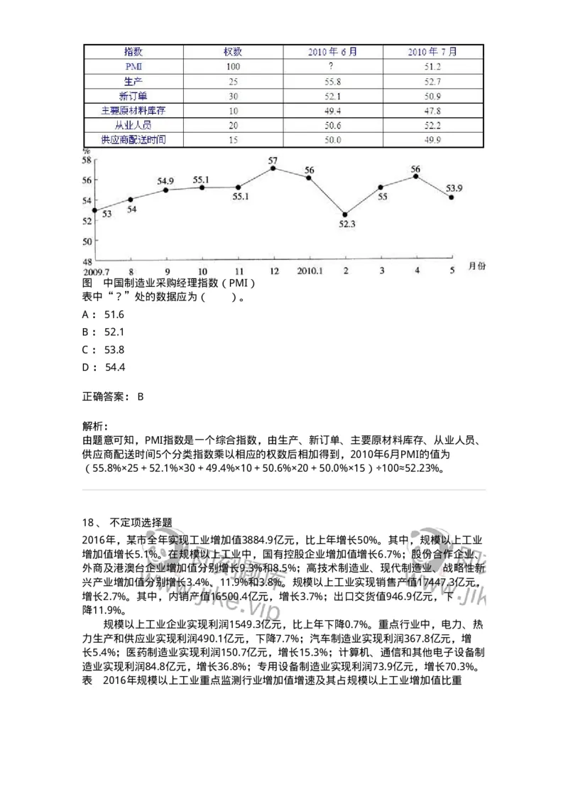 20404-综合型资料-173592_军队文职(1)_01.军队文职真题-专业课_（全）版本一（历年真题+章节练习+模拟题）_公共科目(军队文职)_章节练习_题目+解析