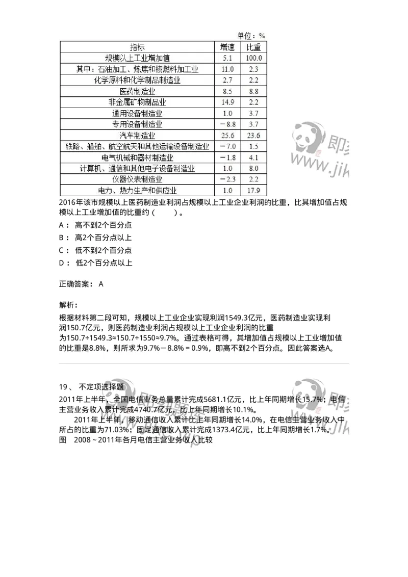 20404-综合型资料-173592_军队文职(1)_01.军队文职真题-专业课_（全）版本一（历年真题+章节练习+模拟题）_公共科目(军队文职)_章节练习_题目+解析