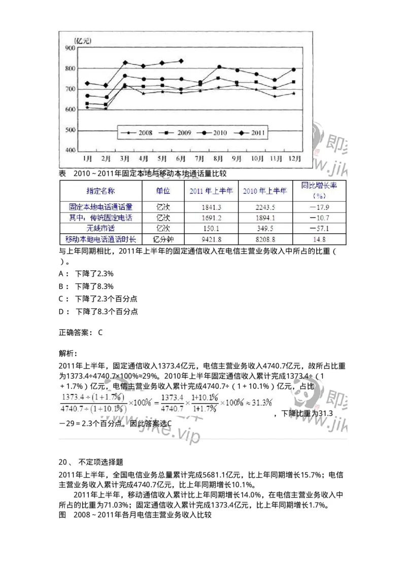 20404-综合型资料-173592_军队文职(1)_01.军队文职真题-专业课_（全）版本一（历年真题+章节练习+模拟题）_公共科目(军队文职)_章节练习_题目+解析
