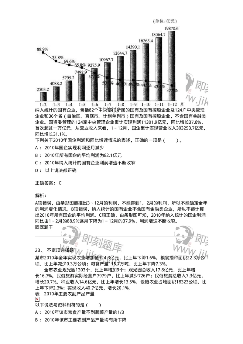 20404-综合型资料-173592_军队文职(1)_01.军队文职真题-专业课_（全）版本一（历年真题+章节练习+模拟题）_公共科目(军队文职)_章节练习_题目+解析