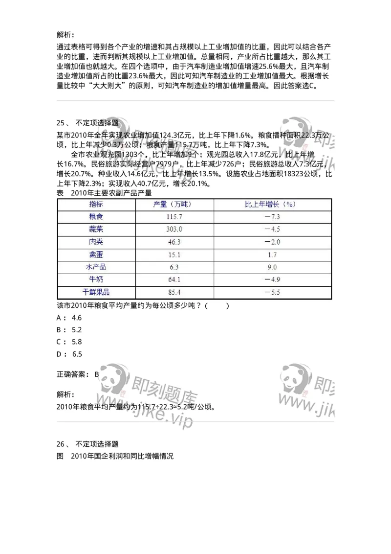 20404-综合型资料-173592_军队文职(1)_01.军队文职真题-专业课_（全）版本一（历年真题+章节练习+模拟题）_公共科目(军队文职)_章节练习_题目+解析