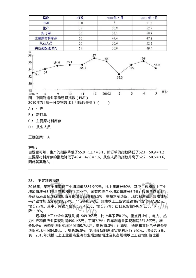 20404-综合型资料-173592_军队文职(1)_01.军队文职真题-专业课_（全）版本一（历年真题+章节练习+模拟题）_公共科目(军队文职)_章节练习_题目+解析