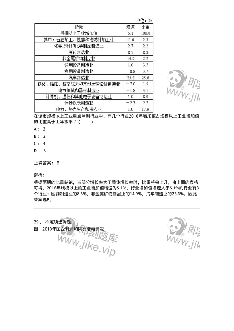 20404-综合型资料-173592_军队文职(1)_01.军队文职真题-专业课_（全）版本一（历年真题+章节练习+模拟题）_公共科目(军队文职)_章节练习_题目+解析