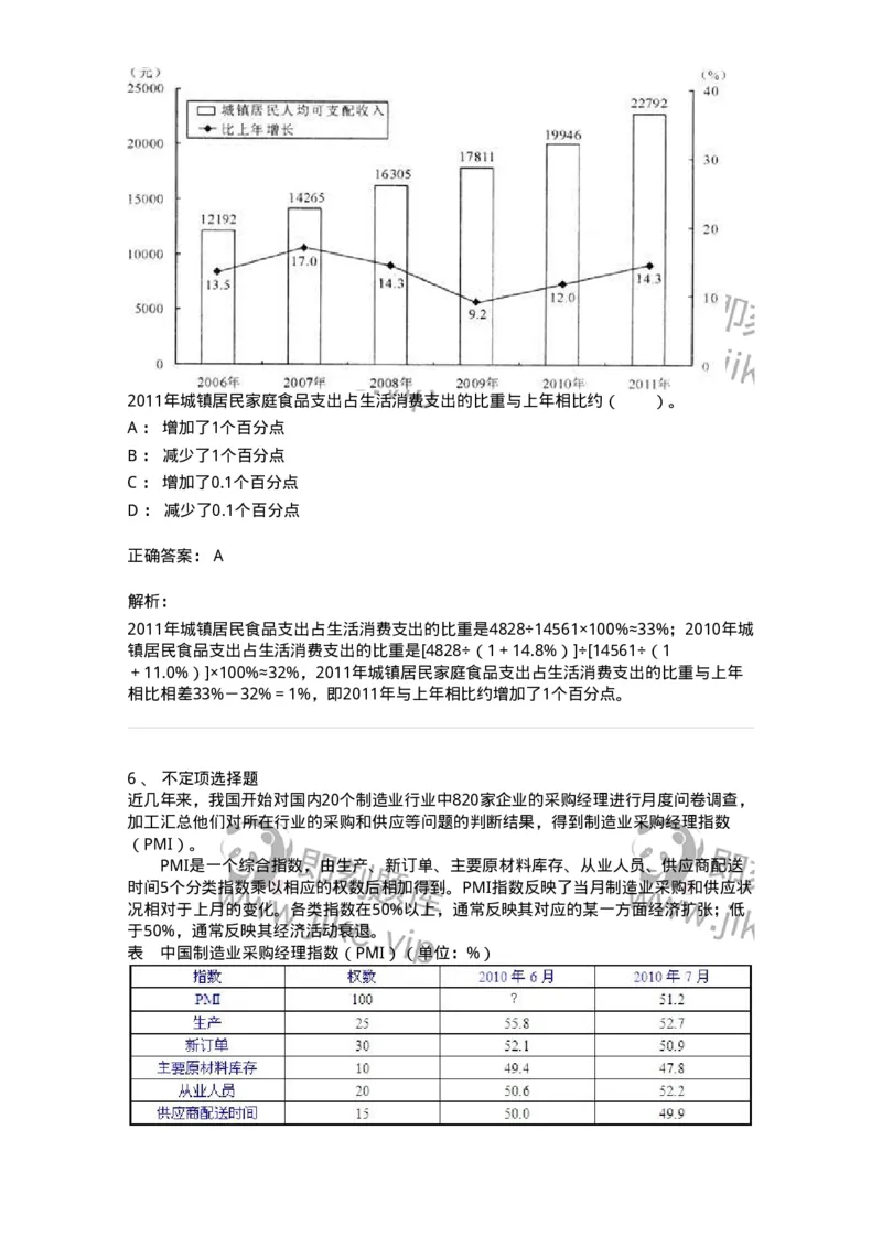 20404-综合型资料-173592_军队文职(1)_01.军队文职真题-专业课_（全）版本一（历年真题+章节练习+模拟题）_公共科目(军队文职)_章节练习_题目+解析