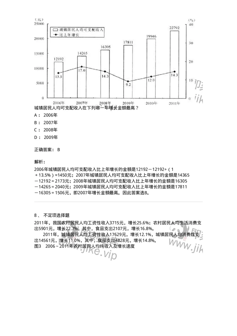 20404-综合型资料-173592_军队文职(1)_01.军队文职真题-专业课_（全）版本一（历年真题+章节练习+模拟题）_公共科目(军队文职)_章节练习_题目+解析