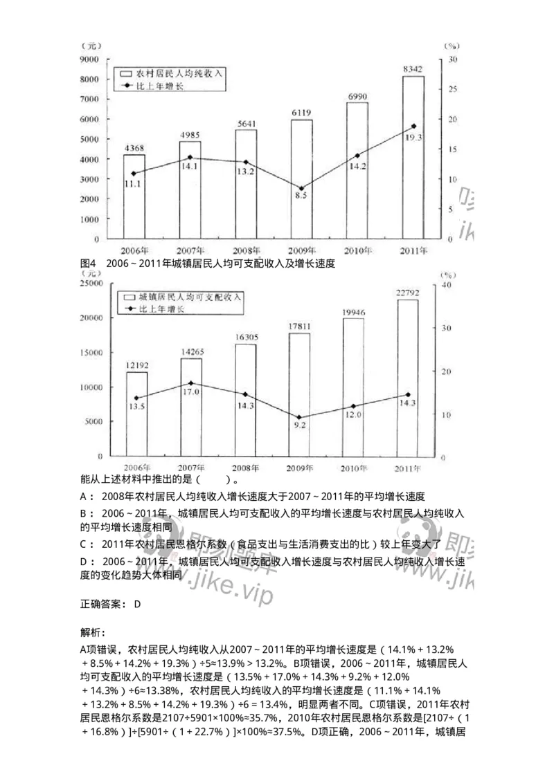 20404-综合型资料-173592_军队文职(1)_01.军队文职真题-专业课_（全）版本一（历年真题+章节练习+模拟题）_公共科目(军队文职)_章节练习_题目+解析