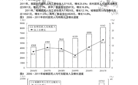20404-综合型资料-173592_军队文职(1)_01.军队文职真题-专业课_（全）版本一（历年真题+章节练习+模拟题）_公共科目(军队文职)_章节练习_题目+解析