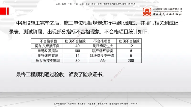 06.19一建《通信》全国大模考解析公开课下_2026年一级建造师_2026年一建通信_2025年一建通信SVIP_02-基础精讲✿高端面授✿深度强化_02-通信《前期全套课》杨鹏JGS_讲义