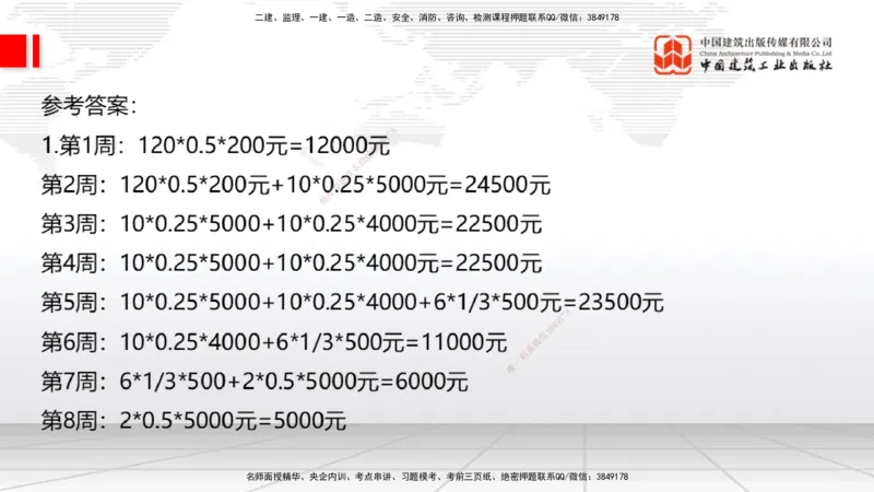 06.19一建《通信》全国大模考解析公开课下_2026年一级建造师_2026年一建通信_2025年一建通信SVIP_02-基础精讲✿高端面授✿深度强化_02-通信《前期全套课》杨鹏JGS_讲义