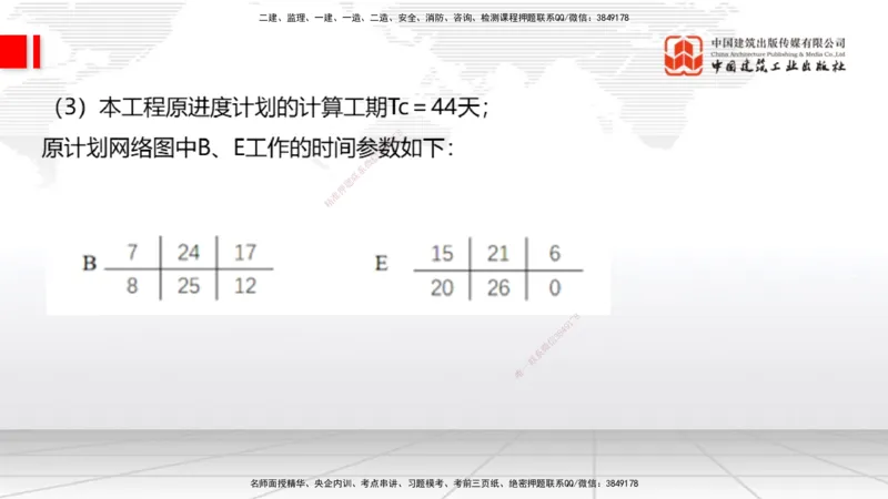 06.19一建《通信》全国大模考解析公开课下_2026年一级建造师_2026年一建通信_2025年一建通信SVIP_02-基础精讲✿高端面授✿深度强化_02-通信《前期全套课》杨鹏JGS_讲义