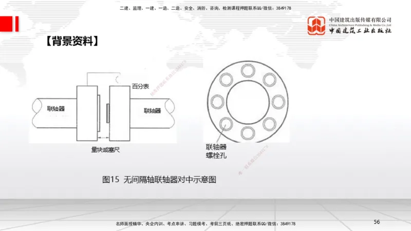 05节2025一建《机电》必会案例强化直播课（08.27）_2026年一级建造师_2026年一建机电_2025年一建机电SVIP_04-冲刺串讲✿考点强化✿小灶集训_63-机电《必会案例强化》闫娜JGS_讲义