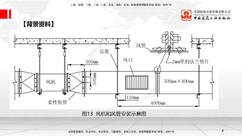 05节2025一建《机电》必会案例强化直播课（08.27）_2026年一级建造师_2026年一建机电_2025年一建机电SVIP_04-冲刺串讲✿考点强化✿小灶集训_63-机电《必会案例强化》闫娜JGS_讲义