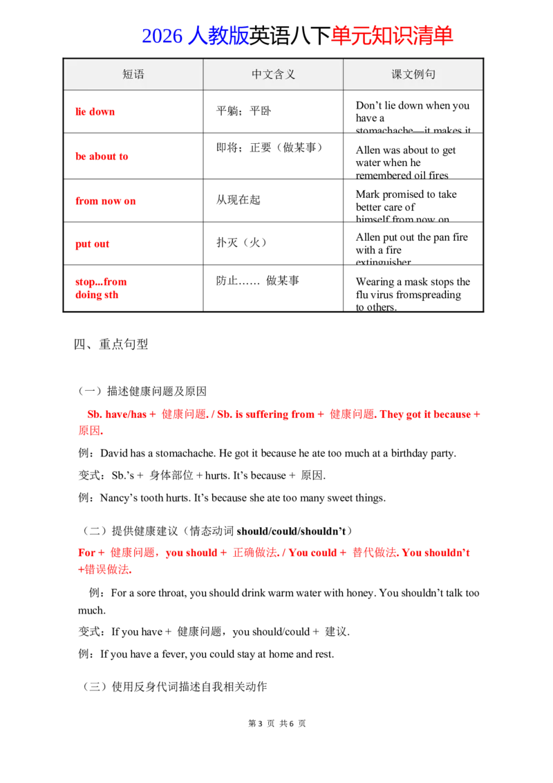 2026春人教版英语八下单元知识清单Unit2_初中英语新版_最新人教版英语八年级下册_2026春新人教版八下（更新中）_19知识清单U1-U6
