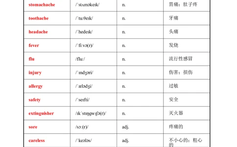 2026春人教版英语八下单元知识清单Unit2_初中英语新版_最新人教版英语八年级下册_2026春新人教版八下（更新中）_19知识清单U1-U6
