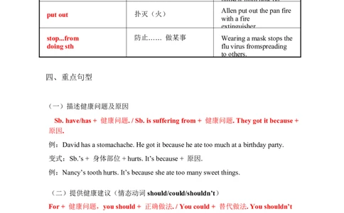 2026春人教版英语八下单元知识清单Unit2_初中英语新版_最新人教版英语八年级下册_2026春新人教版八下（更新中）_19知识清单U1-U6