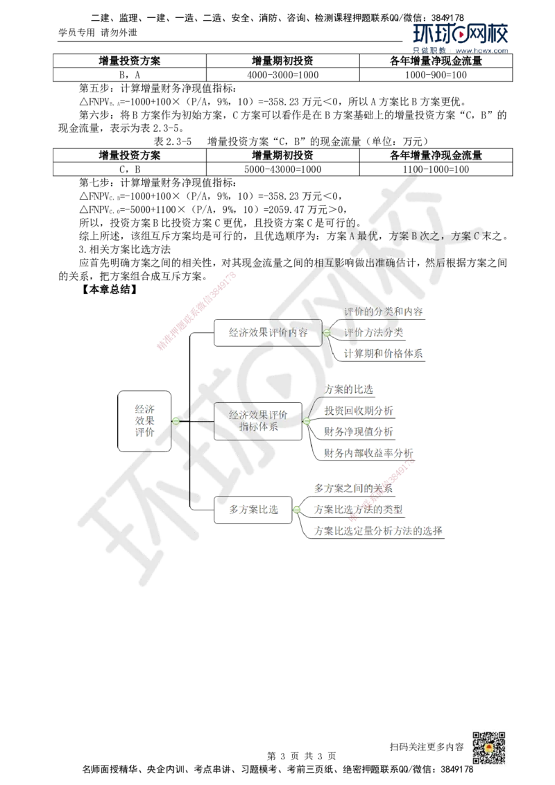 06.第6讲-23多方案比选_2026年一级建造师_2026年一建经济_2025年一建经济SVIP_02-基础精讲✿高端面授✿深度强化_21-经济《考点精讲班》张涌、胡安然HQ推荐_胡安然_讲义