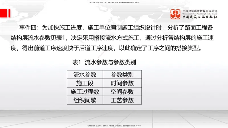 06节2025一建《公路》考前小灶直播课（三）2_2026年一级建造师_2026年一建公路_2025年一建公路SVIP_04-冲刺串讲✿考点强化✿小灶集训_53-公路《考前小灶直播》朱娟婷JGS_讲义