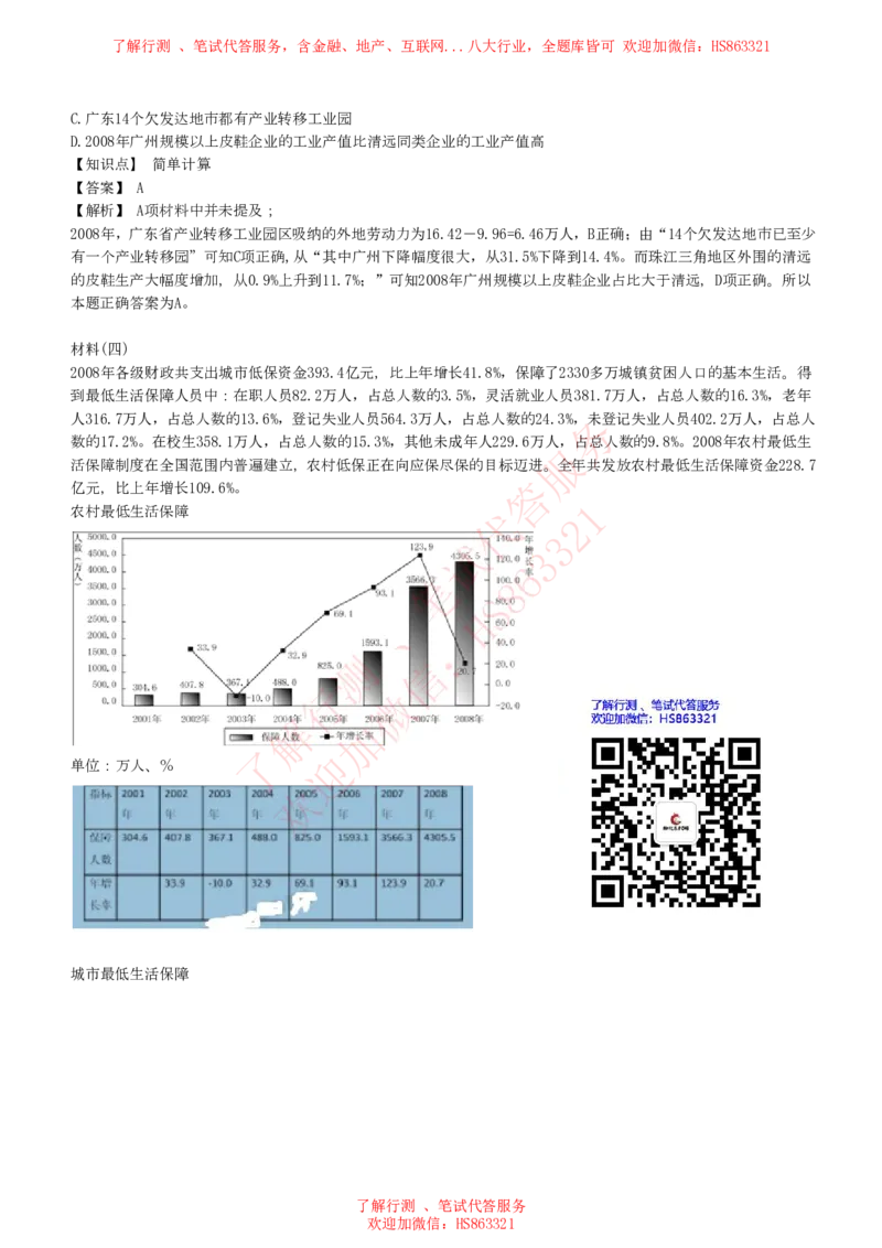综合能力测试提分题库之资料分析图表分析题和解析_2025春招题库汇总_八大题库-1_04八大汇总_信永中和_信永中和招聘最新测评真题汇总22-23版-重要