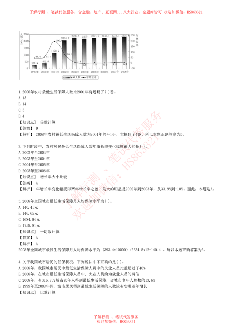 综合能力测试提分题库之资料分析图表分析题和解析_2025春招题库汇总_八大题库-1_04八大汇总_信永中和_信永中和招聘最新测评真题汇总22-23版-重要