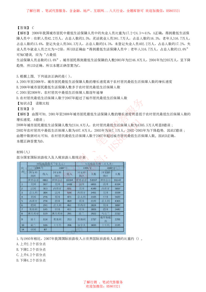 综合能力测试提分题库之资料分析图表分析题和解析_2025春招题库汇总_八大题库-1_04八大汇总_信永中和_信永中和招聘最新测评真题汇总22-23版-重要
