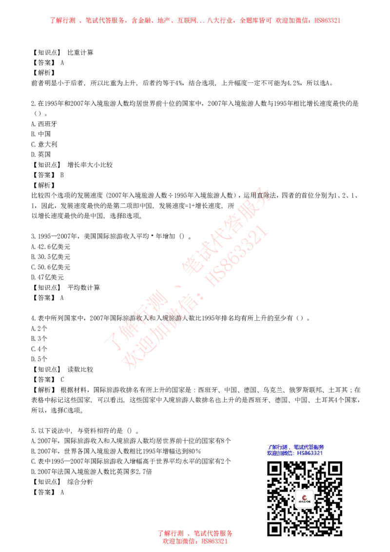 综合能力测试提分题库之资料分析图表分析题和解析_2025春招题库汇总_八大题库-1_04八大汇总_信永中和_信永中和招聘最新测评真题汇总22-23版-重要