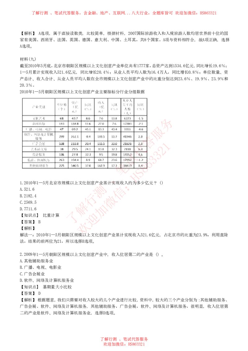 综合能力测试提分题库之资料分析图表分析题和解析_2025春招题库汇总_八大题库-1_04八大汇总_信永中和_信永中和招聘最新测评真题汇总22-23版-重要