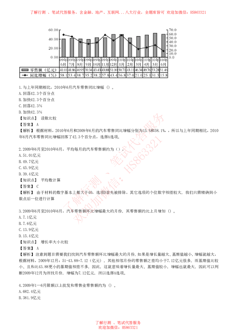 综合能力测试提分题库之资料分析图表分析题和解析_2025春招题库汇总_八大题库-1_04八大汇总_信永中和_信永中和招聘最新测评真题汇总22-23版-重要