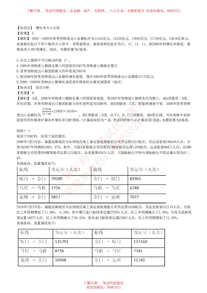 综合能力测试提分题库之资料分析图表分析题和解析_2025春招题库汇总_八大题库-1_04八大汇总_信永中和_信永中和招聘最新测评真题汇总22-23版-重要