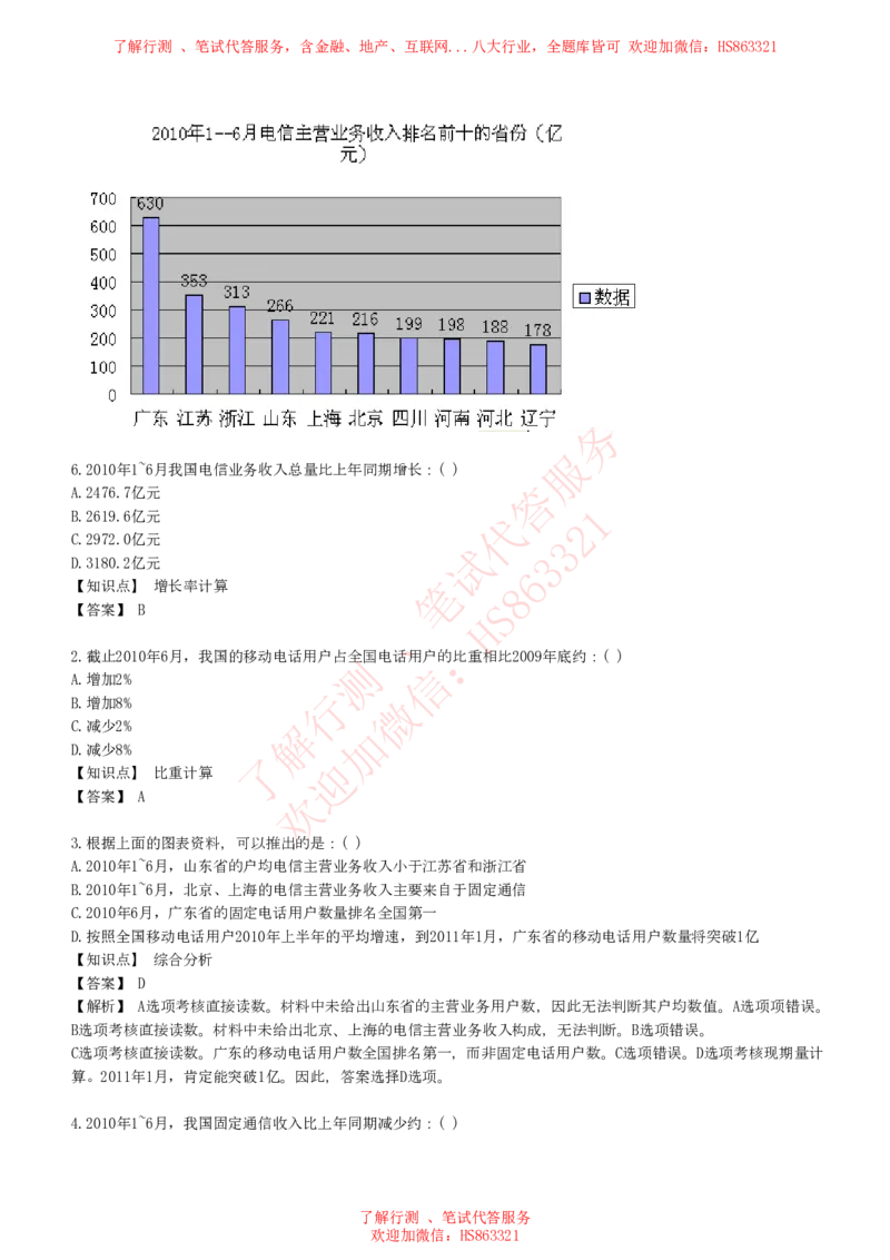 综合能力测试提分题库之资料分析图表分析题和解析_2025春招题库汇总_八大题库-1_04八大汇总_信永中和_信永中和招聘最新测评真题汇总22-23版-重要