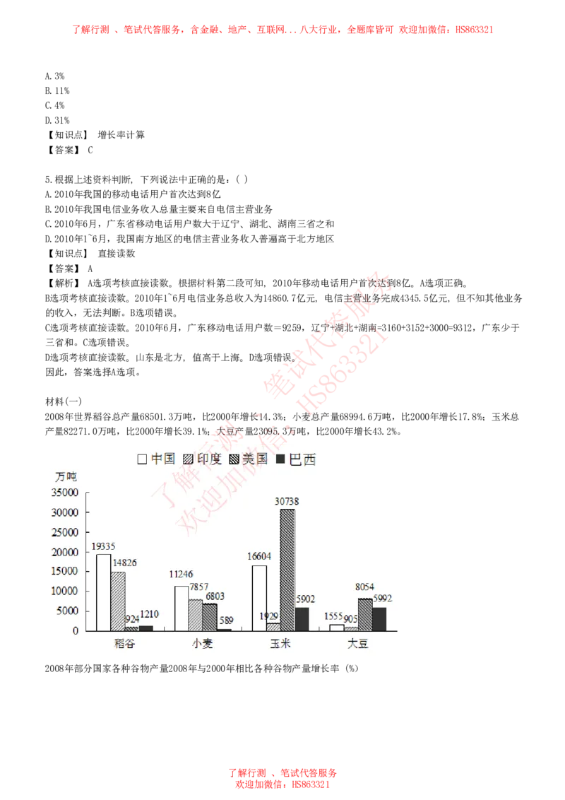 综合能力测试提分题库之资料分析图表分析题和解析_2025春招题库汇总_八大题库-1_04八大汇总_信永中和_信永中和招聘最新测评真题汇总22-23版-重要