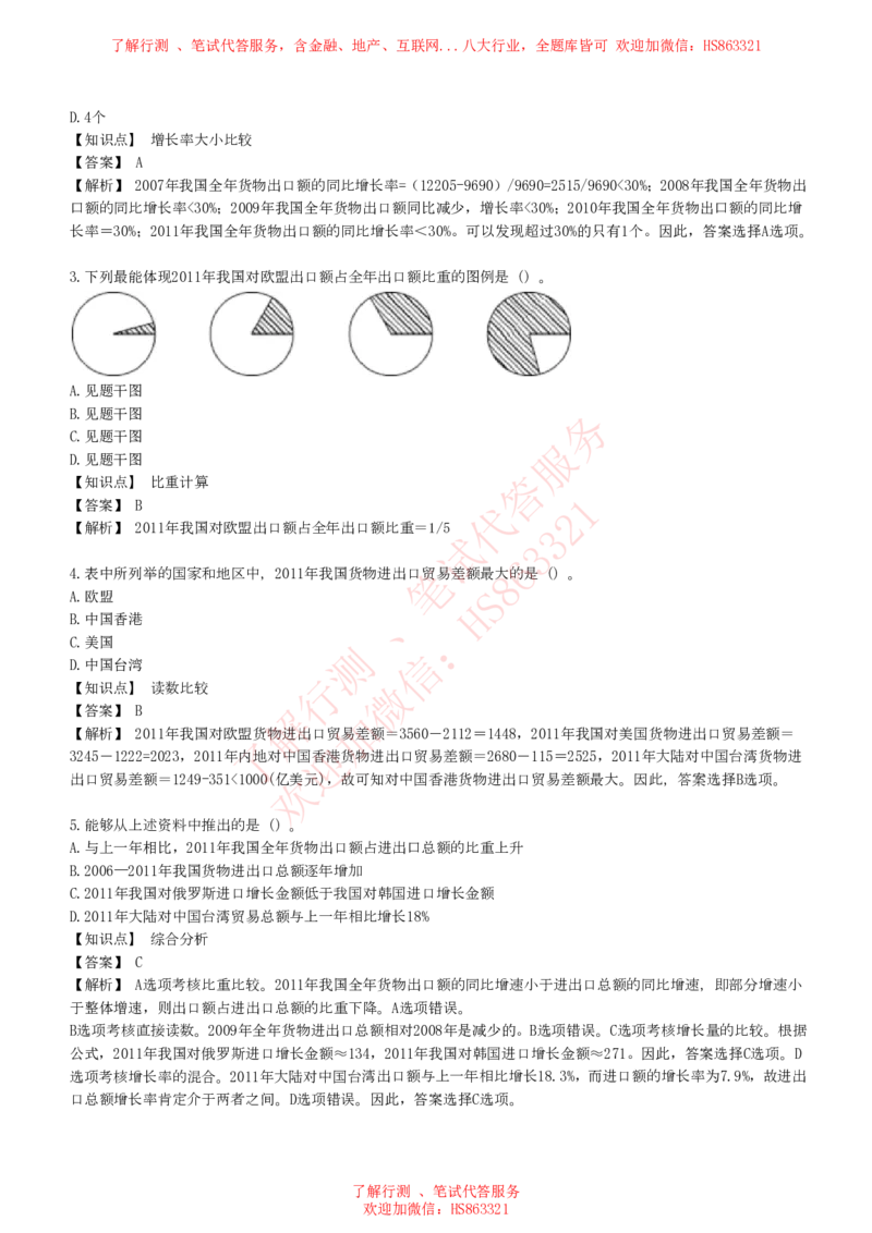 综合能力测试提分题库之资料分析图表分析题和解析_2025春招题库汇总_八大题库-1_04八大汇总_信永中和_信永中和招聘最新测评真题汇总22-23版-重要