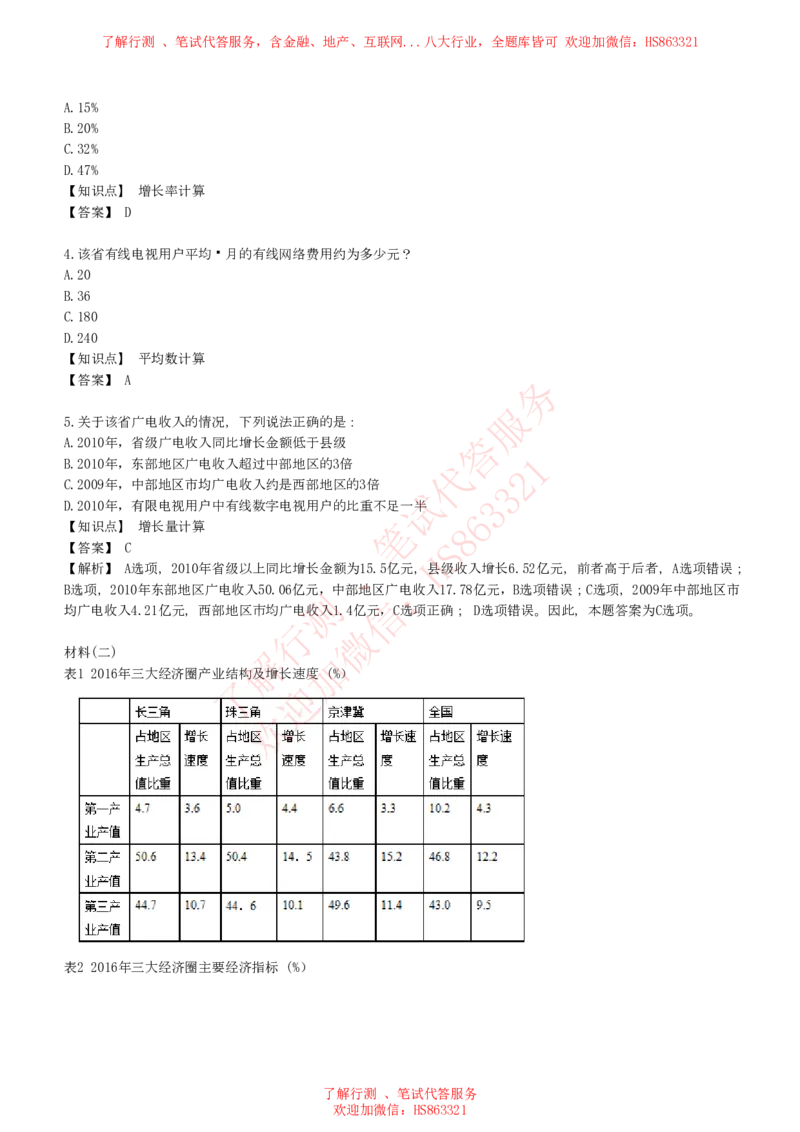 综合能力测试提分题库之资料分析图表分析题和解析_2025春招题库汇总_八大题库-1_04八大汇总_信永中和_信永中和招聘最新测评真题汇总22-23版-重要