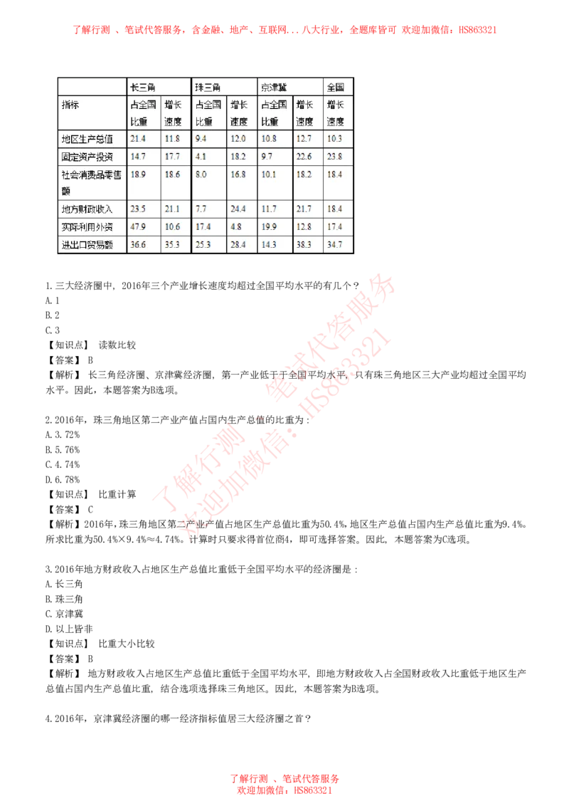 综合能力测试提分题库之资料分析图表分析题和解析_2025春招题库汇总_八大题库-1_04八大汇总_信永中和_信永中和招聘最新测评真题汇总22-23版-重要